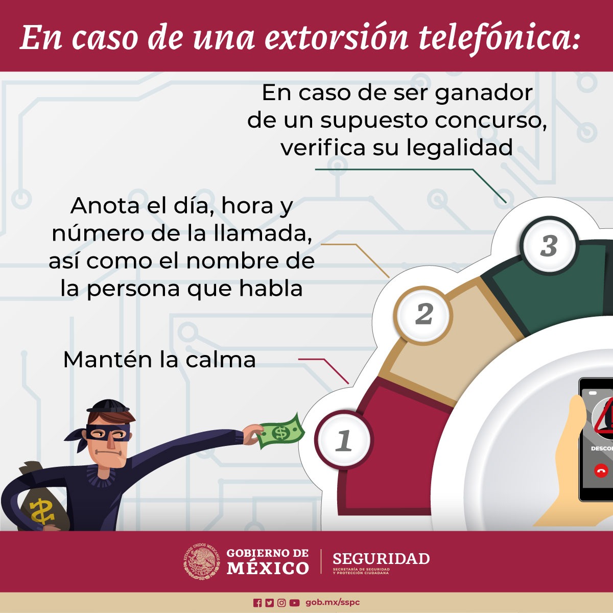 En caso de extorsión telefónica