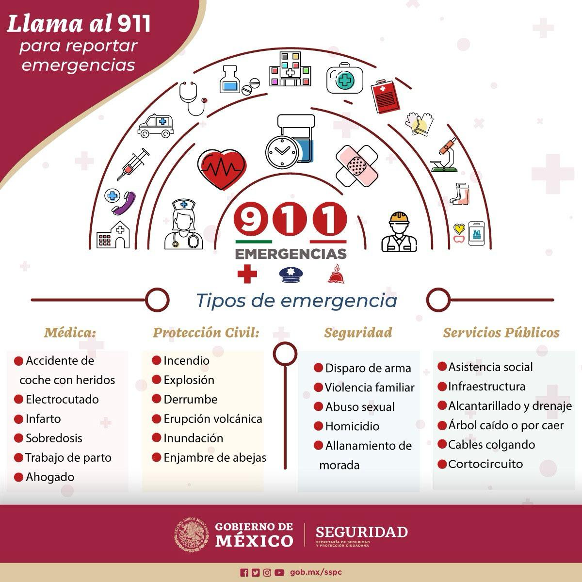 Llama al 911