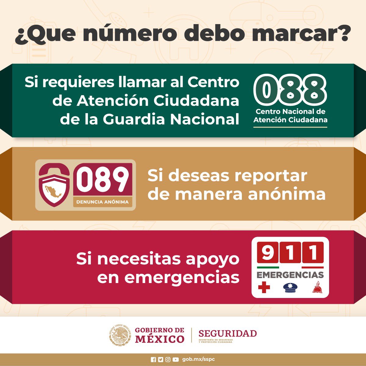 ¿Qué número debo marcar?