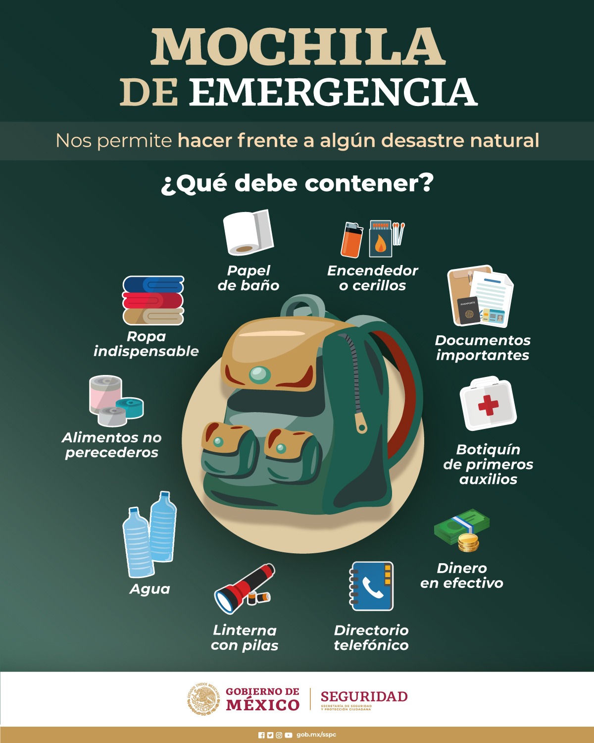 Mochila de Emergencia