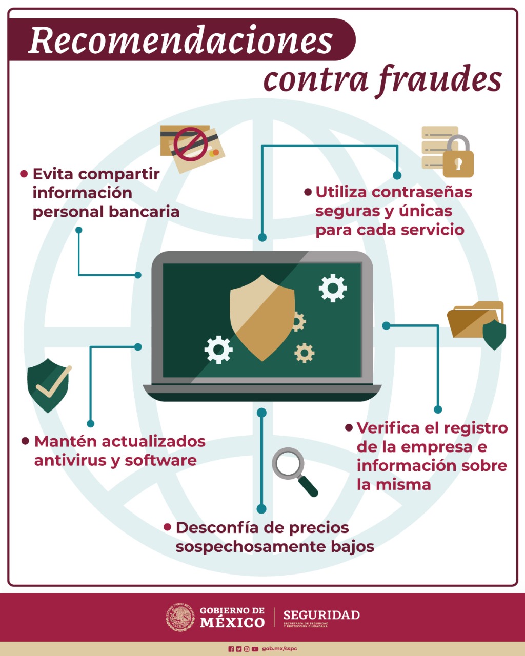 Recomendaciones contra fraudes