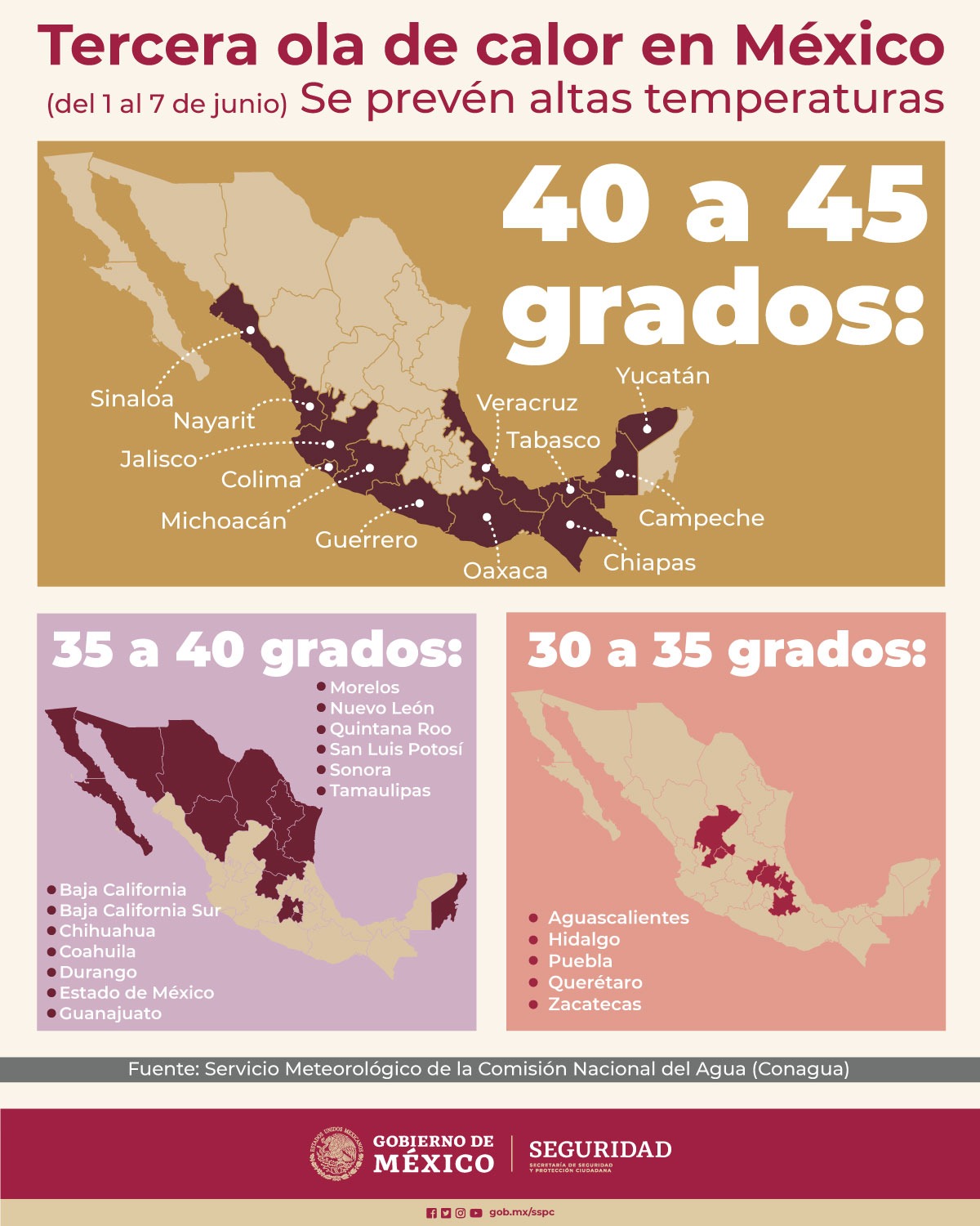 Tercera ola de calor en México