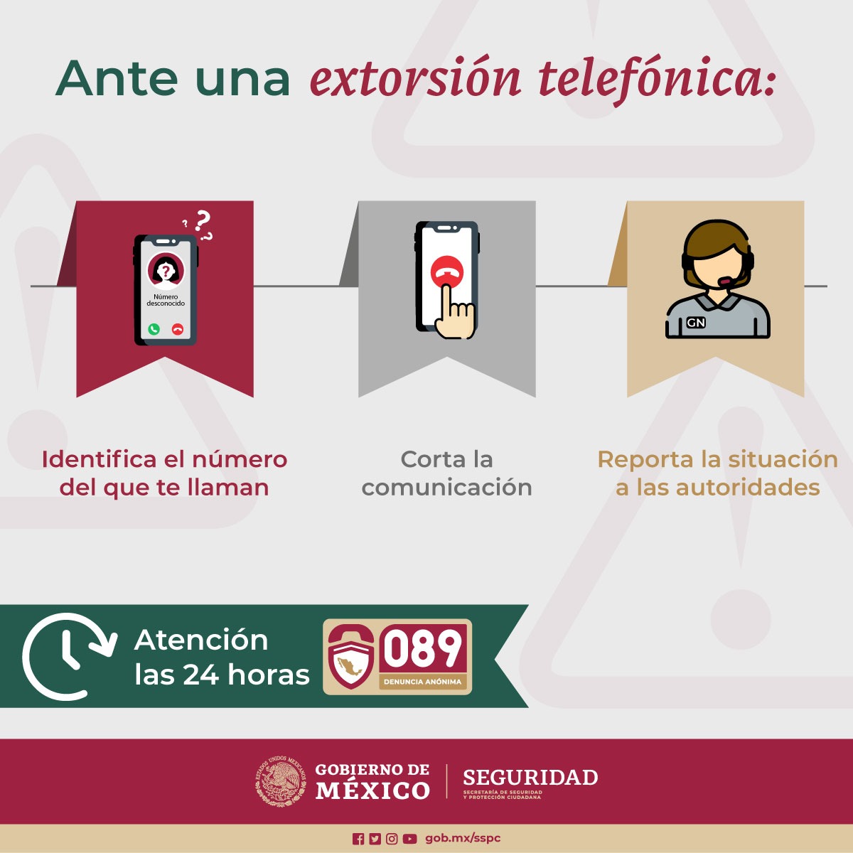 Ante una extorsión telefónica