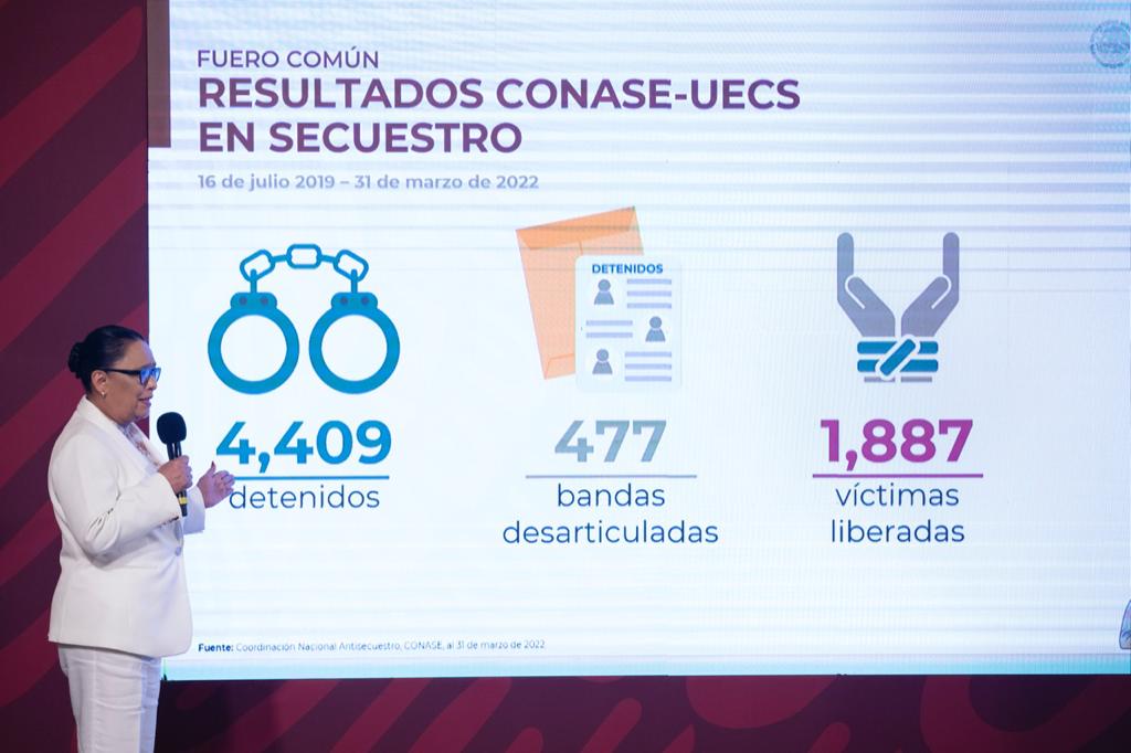 Registra secuestro cifra más baja en 10 años: SSPC