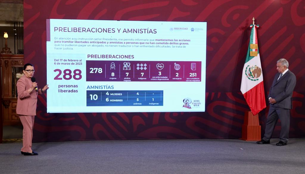 Liberadas 5 mil 309 personas privadas de la libertad en ocho meses: SSPC