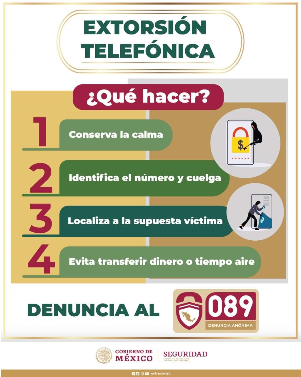 Extorsión Telefónica