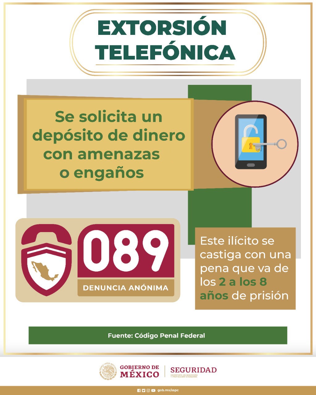 Extorsión Telefónica