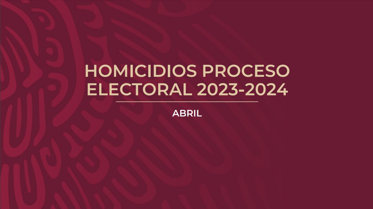 Homicidios Proceso Electoral 2023-2024