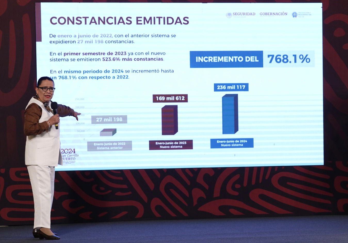 Emitidas más de 617 mil constancias de antecedentes penales en línea