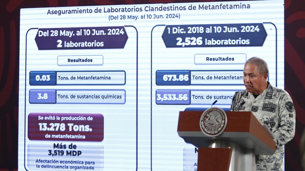 
Fuerzas Armadas Y Guardia Nacional fortalecen acciones contra la producción y distribución de narcóticos