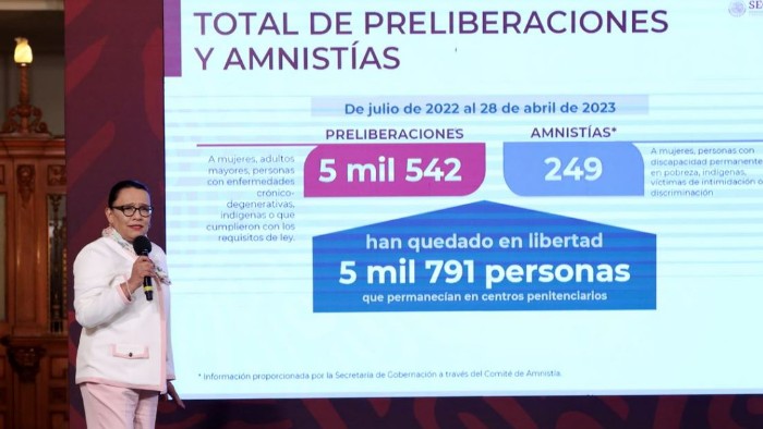 Con preliberación o amnistía 5,791 personas han regresado con sus familias