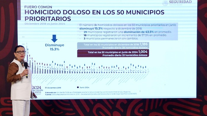 Disminuye 67% el secuestro en el país