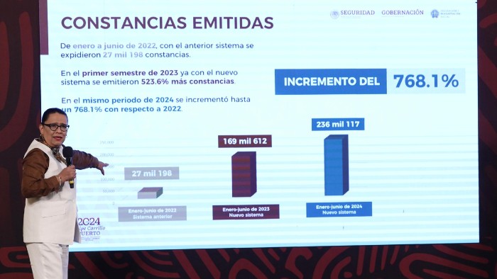 Emitidas más de 617 mil constancias de antecedentes penales en línea