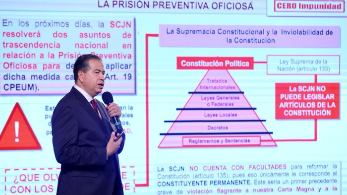 Prisión preventiva evita que criminales salgan y continúen delinquiendo: SSPC