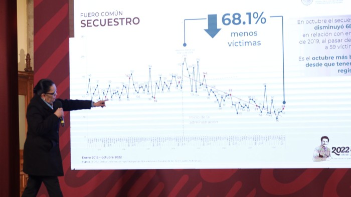 Disminuye incidencia delictiva con Estrategia Nacional de Seguridad Pública