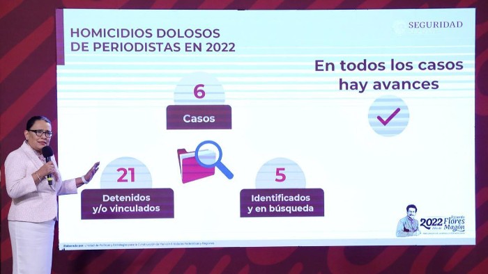 Cero Impunidad permite la captura de 77 personas generadoras de violencia